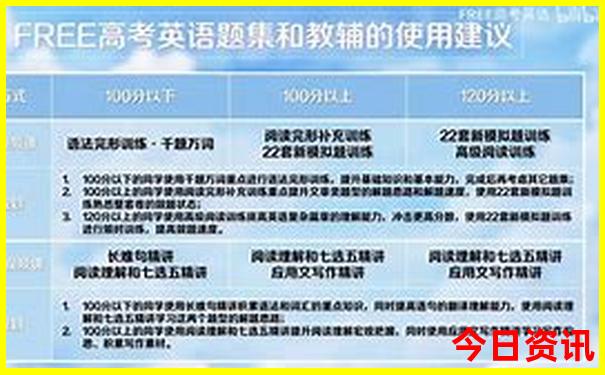 湖南彬州市旅游景点有哪些地方