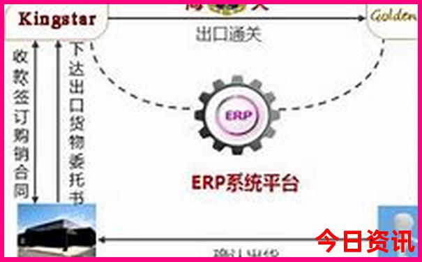 丹东有什么好玩的景点推荐